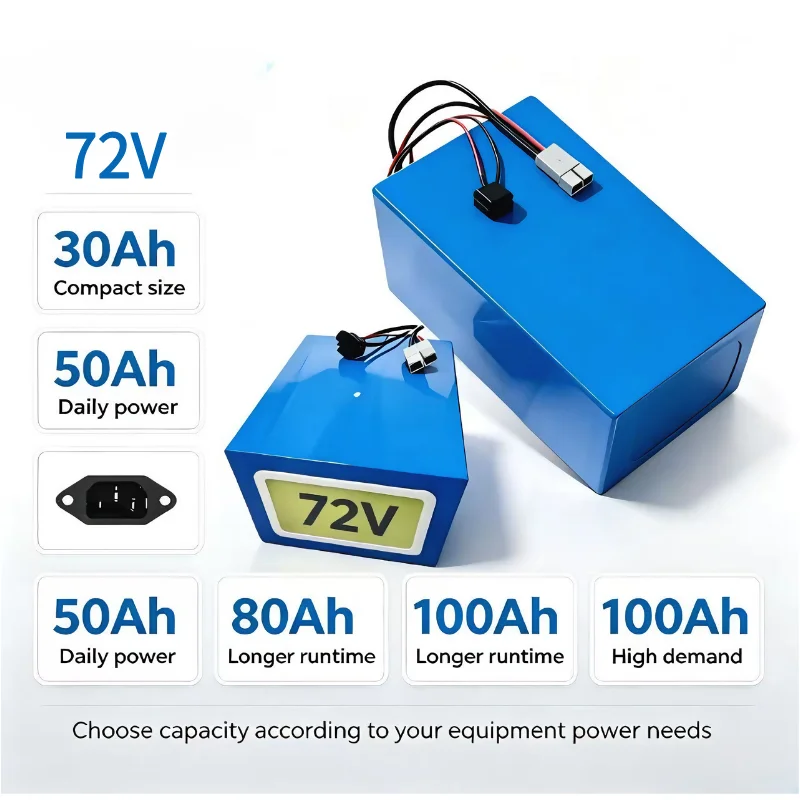72V 30Ah Lifepo4 Battery Pack - XM 72V リチウム鉄リン酸バッテリーパック 30Ah、40Ah、50Ah、60Ah、80Ah、100Ah、5000W Bluetooth BMS（バッテリー管理システム）と充電器付き、電気自動車用。