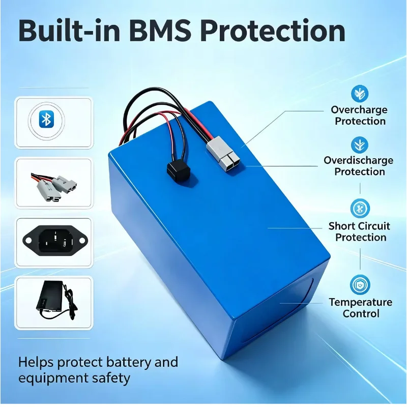 XM 72V リチウム鉄リン酸バッテリーパック 30Ah、4 - 72V 30Ah Lifepo4 Battery Pack のレビューと価格