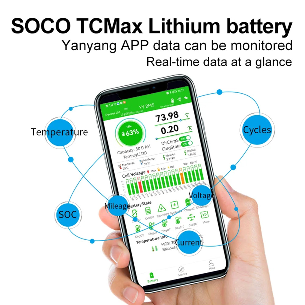 Seenruy Super SOCO バッテリー 72V 6 - 72V 30Ah Lifepo4 Battery Pack のレビューと価格